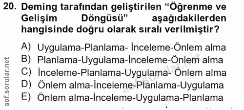 20. soru: Deming tarafından geliştirilen "Öğrenme ve Gelişim Döngüsü" aşağıdakilerden hangisinde doğru olarak sıralı verilmişti…