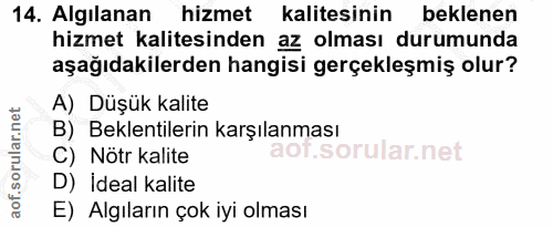 14. soru: Algılanan hizmet kalitesinin beklenen hizmet kalitesinden az olması durumunda aşağıdakilerden hangisi gerçekleşmiş ol…