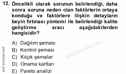 12. soru: Öncelikli olarak sorunun belirlendiği, daha sonra soruna neden olan faktörlerin ortaya konduğu ve faktörlere ilişkin…