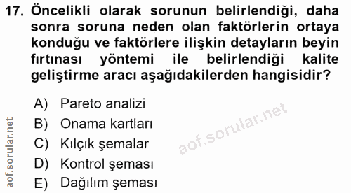 17. soru: Öncelikli olarak sorunun belirlendiği, daha sonra soruna neden olan faktörlerin ortaya konduğu ve faktörlere ilişkin…