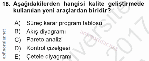 18. soru: Aşağıdakilerden hangisi kalite geliştirmede kullanılan yeni araçlardan biridir? A) Süreç karar program tablosu B) Akı…