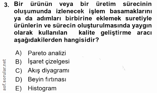 3. soru: Bir ürünün veya bir üretim sürecinin oluşumunda izlenecek işlem basamaklarını ya da adımları birbirine eklemek sureti…
