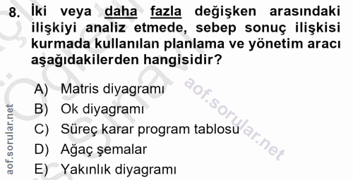 8. soru: Iki veya daha fazla değişken arasındaki ilişkiyi analiz etmede, sebep sonuç ilişkisi kurmada kullanılan planlama ve y…