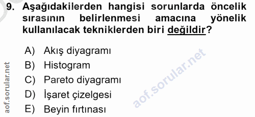 9. soru: Aşağıdakilerden hangisi sorunlarda öncelik sırasının belirlenmesi amacına yönelik kullanılacak tekniklerden biri deği…