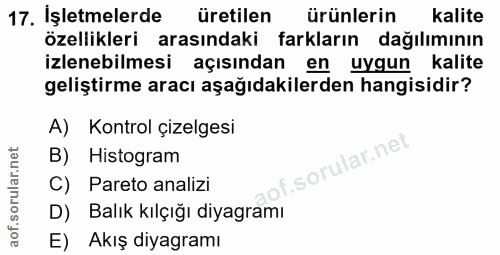 17. soru: İşletmelerde üretilen ürünlerin kalite özellikleri arasındaki farkların dağılımının izlenebilmesi açısından en uygun…