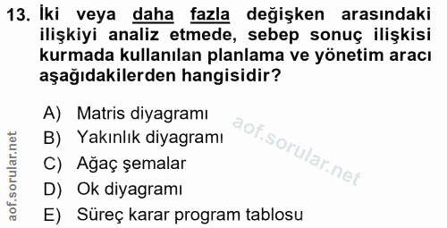 13. soru: İki veya daha fazla değişken arasındaki ilişkiyi analiz etmede, sebep sonuç ilişkisi kurmada kullanılan planlama ve y…