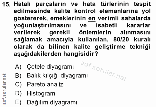 15. soru: Hatalı parçaların ve hata türlerinin tespit edilmesinde kalite kontrol elemanlarına yol göstererek, emeklerinin en ve…