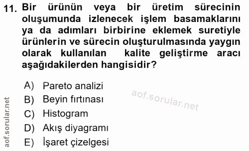11. soru: Bir ürünün veya bir üretim sürecinin oluşumunda izlenecek işlem basamaklarını ya da adımları birbirine eklemek sureti…