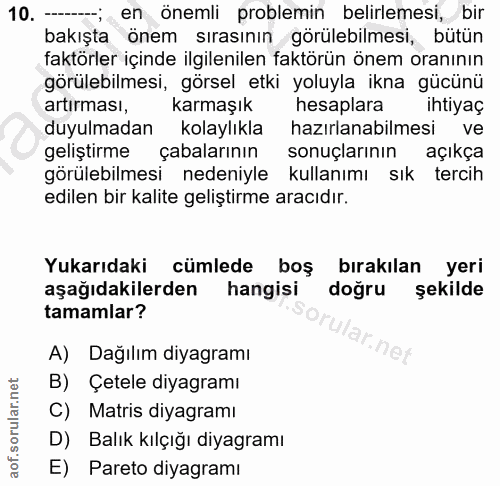 10. soru: —-; en önemli problemin belirlemesi, bir bakışta önem sırasının görülebilmesi, bütün faktörler içinde ilgilenilen fak…
