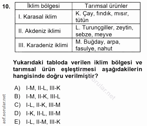 10. soru: İklim bölgesi Tarımsal ürünler I. Karasal iklim K. Çay, fındık, mısır, tütün II. Akdeniz iklimi L. Turunçgiller, zeyt…