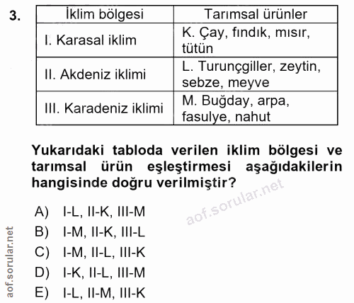 3. soru: İklim bölgesi Tarımsal ürünler I. Karasal iklim K. Çay, fındık, mısır, tütün Il. Akdeniz iklimi L. Turunçgiller, zeyt…