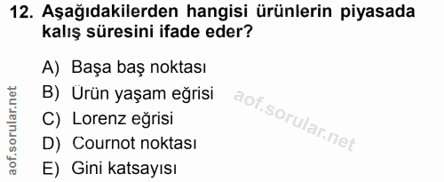 12. soru: Aşağıdakilerden hangisi ürünlerin piyasada kalış süresini ifade eder? A) Başa baş noktası B) Urün yaşam eğrisi C) Lor…