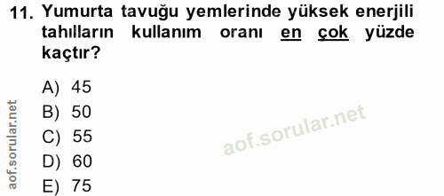 11. soru: Yumurta tavuğu yemlerinde yüksek enerjili tahılların kullanım oranı en çok yüzde kaçtır? A) 45 B) 50 C) 55 D) 60 E) 75