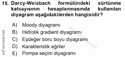 15. soru: Darcy-Weisbach formülündeki sürtünme katsayısının hesaplanmasında kullanılan diyagram aşağıdakilerden hangisidir? A)…