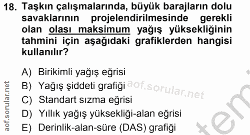 18. soru: Taşkın çalışmalarında, büyük barajların dolu savaklarının projelendirilmesinde gerekli olan olası maksimum yağış yüks…