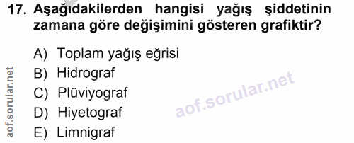 17. soru: Aşağıdakilerden hangisi yağış şiddetinin zamana göre değişimini gösteren grafiktir? A) Toplam yağış eğrisi B) Hidrogr…