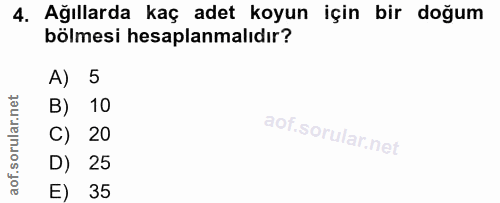 4. soru: Ağıllarda kaç adet koyun için bir doğum bölmesi hesaplanmalıdır? A) B) 10 C) 20 D) 25 E) 35