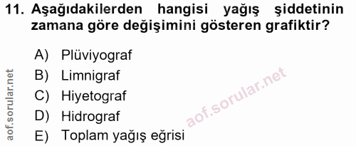 11. soru: Aşağıdakilerden hangisi yağış şiddetinin zamana göre değişimini gösteren grafiktir? A) Plüviyograf B) Limnigraf C) Hi…