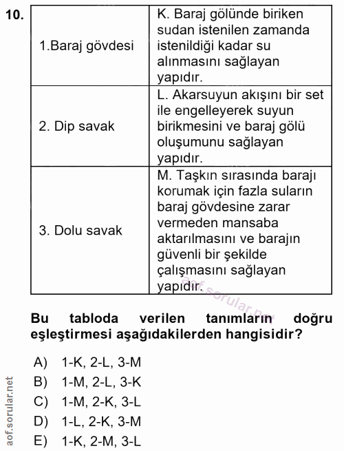 10. soru: K. Baraj gölünde biriken sudan istenilen zamanda 1. Baraj gövdesi istenildiği kadar su alınmasını sağlayan yapıdır. L…