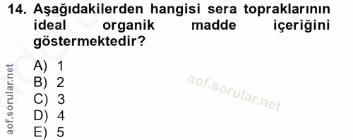 14. soru: Aşağıdakilerden hangisi sera topraklarının ideal organik madde içeriğini göstermektedir? A) 1 orular.net B) 2 C) 3 of…