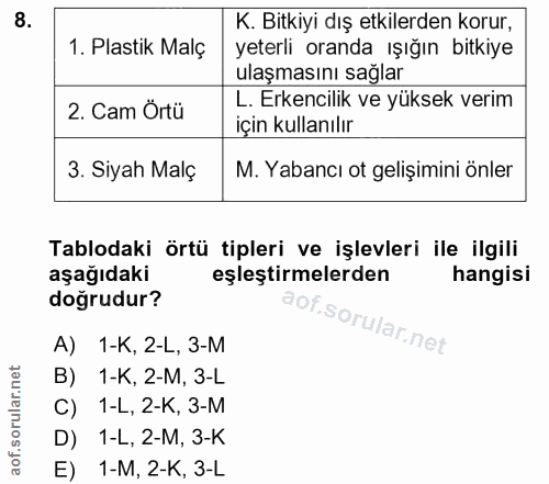 8. soru: K. Bitkiyi dış etkilerden korur, 1. Plastik Malç yeterli oranda ışığın bitkiye ulaşmasını sağlar 2. Cam Örtü L. Erken…