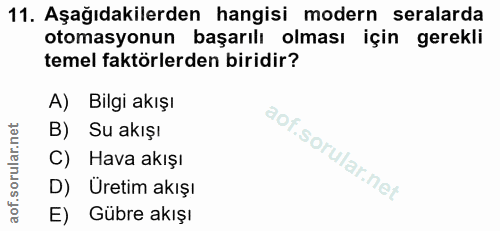 11. soru: Aşağıdakilerden hangisi modern seralarda otomasyonun başarılı olması için gerekli temel faktörlerden biridir? A) Bilg…