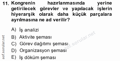 11. soru: Kongrenin hazırlanmasında yerine getirilecek görevler ve yapılacak işlerin hiyerarşik olarak daha küçük parçalara ayr…