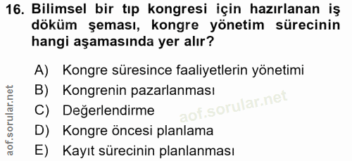 16. soru: Bilimsel bir tıp kongresi için hazırlanan iş döküm şeması, kongre yönetim sürecinin hangi aşamasında yer alır? A) Kon…