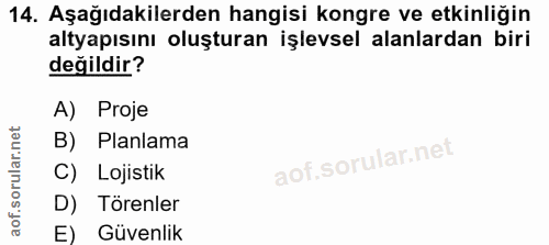14. soru: Aşağıdakilerden hangisi kongre ve etkinliğin altyapısını oluşturan işlevsel alanlardan biri değildir? A) Proje B) Pla…