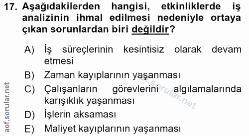17. soru: Aşağıdakilerden hangisi, etkinliklerde iş analizinin ihmal edilmesi nedeniyle ortaya çıkan sorunlardan biri değildir?…
