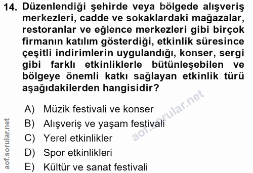 14. soru: Düzenlendiği şehirde veya bölgede alışveriş merkezleri, cadde ve sokaklardaki mağazalar, restoranlar ve eğlence merke…