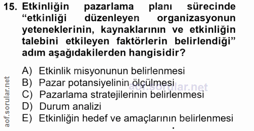15. soru: Etkinliğin pazarlama planı sürecinde "etkinliği düzenleyen organizasyonun yeteneklerinin, kaynaklarının ve etkinliğin…