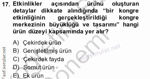 17. soru: Etkinlikler açısından ürünü oluşturan detaylar dikkate alındiğında "bir kongre etkinliğinin gerçekleştirildiği kongre…