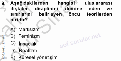 9. soru: Aşağıdakilerden hangisi uluslararası ilişkiler disiplinini domine eden ve sınırlarını belirleyen öncü teorilerden bir…