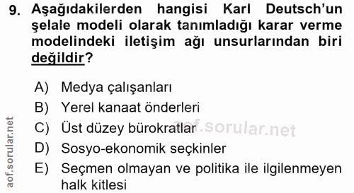 9. soru: Aşağıdakilerden hangisi Karl Deutsch'un şelale modeli olarak tanımladığı karar verme modelindeki iletişim ağı unsurla…