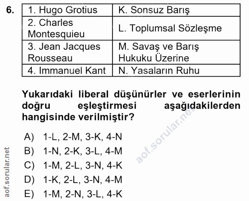 6. soru: 1. Hugo Grotius K. Sonsuz Barış 2. Charles L. Toplumsal Sözleşme Montesquieu 3. Jean Jacques M. Savaş ve Barış Rousse…