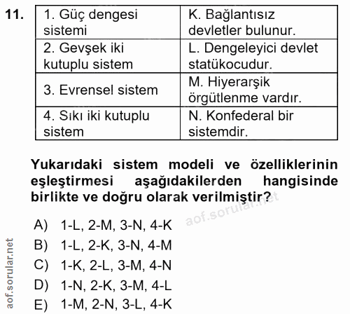 11. soru: 1. Güç dengesi K. Bağlantısız sistemi devletler bulunur. 2. Gevşek iki L. Dengeleyici devlet kutuplu sistem statükocu…