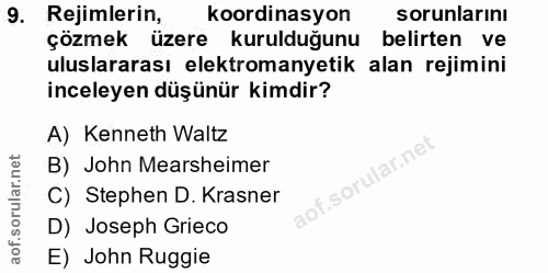 9. soru: Rejimlerin, koordinasyon sorunlarını çözmek üzere kurulduğunu belirten ve uluslararası elektromanyetik alan rejimini…