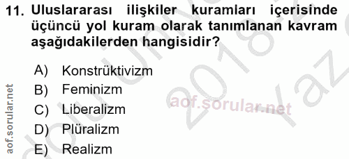 11. soru: Uluslararası ilişkiler kuramları içerisinde üçüncü yol kuram olarak tanımlanan kavram aşağıdakilerden hangisidir? A)…