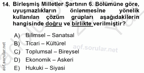 14. soru: Birleşmiş Milletler Şartının 6. Bölümüne göre, uyuşmazlıkların önlenmesine yönelik kullanılan çözüm grupları aşağıdak…