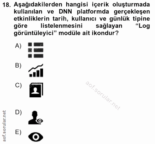 18. soru: Aşağıdakilerden hangisi içerik oluşturmada kullanılan ve DNN platformda gerçekleşen etkinliklerin tarih, kullanıcı ve…