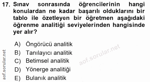 17. soru: Sınav sonrasında öğrencilerinin hangi konulardan ne kadar başarılı olduklarını bir tablo ile özetleyen bir öğretmen a…