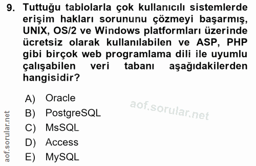 9. soru: Tuttuğu tablolarla çok kullanıcılı sistemlerde erişim hakları sorununu çözmeyi başarmış, UNIX, OS/2 ve Windows platfo…