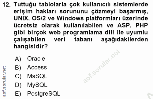 12. soru: Tuttuğu tablolarla çok kullanıcılı sistemlerde erişim hakları sorununu çözmeyi başarmış, UNIX, OS/2 ve Windows platfo…