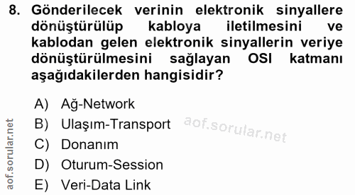 8. soru: Gönderilecek verinin elektronik sinyallere dönüştürülüp kabloya iletilmesini ve kablodan gelen elektronik sinyallerin…