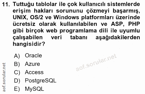11. soru: Tuttuğu tablolar ile çok kullanıcılı sistemlerde erişim hakları sorununu çözmeyi başarmış, UNIX, OS/2 ve Windows plat…
