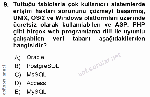 9. soru: Tuttuğu tablolarla çok kullanıcılı sistemlerde erişim hakları sorununu çözmeyi başarmış, UNIX, OS/2 ve Windows platfo…