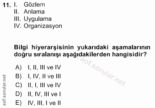 11. soru: I. Gözlem II. Anlama I!I. Uygulama IV. Organizasyon Bilgi hiyerarşisinin yukarıdaki aşamalarının doğru sıralanışı aşa…