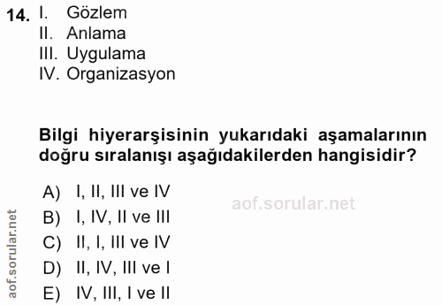 14. soru: 1. Gözlem Il. Anlama III. Uygulama IV. Organizasyon Bilgi hiyerarşisinin yukarıdaki aşamalarının doğru sıralanışı aşa…