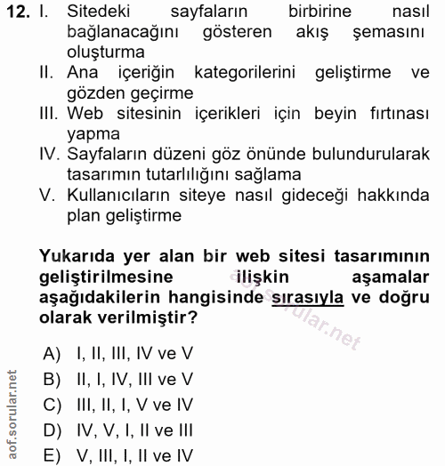 12. soru: l. Sitedeki sayfaların birbirine nasil bağlanacağını gösteren akış şemasını oluşturma II. Ana içeriğin kategorilerini…